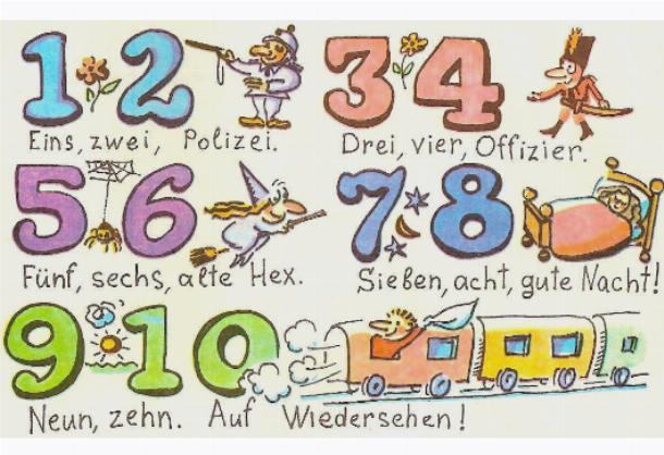 цифры на немецком языке от 1 до 10 считалка