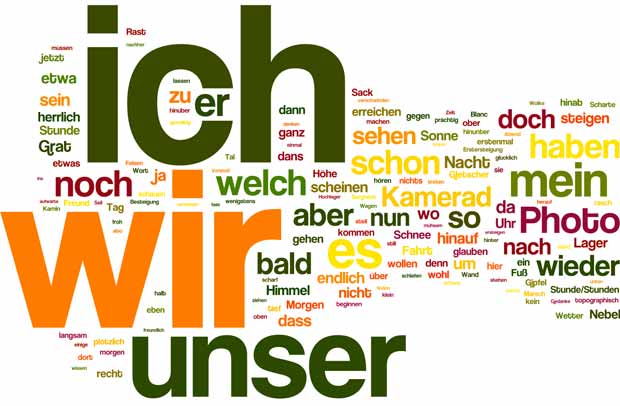 немецкий язык урок знакомство